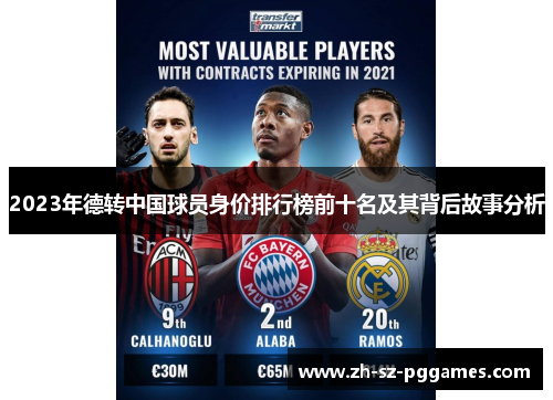 2023年德转中国球员身价排行榜前十名及其背后故事分析
