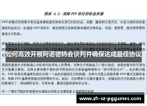 如何高效开展阿诺德转会谈判并确保达成最佳协议