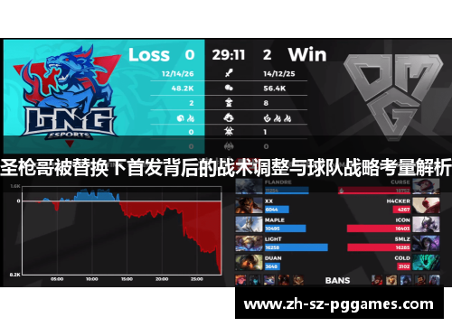 圣枪哥被替换下首发背后的战术调整与球队战略考量解析