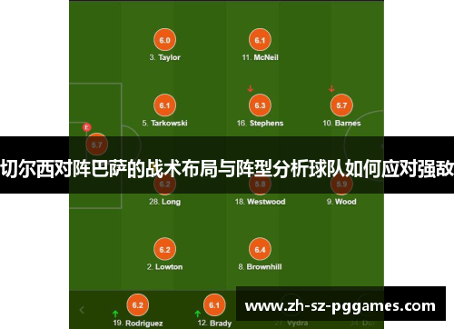 切尔西对阵巴萨的战术布局与阵型分析球队如何应对强敌