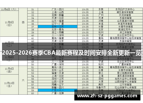 2025-2026赛季CBA最新赛程及时间安排全新更新一览