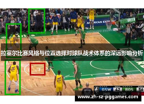 拉塞尔比赛风格与位置选择对球队战术体系的深远影响分析
