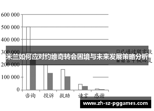 米兰如何应对约维奇转会困境与未来发展策略分析