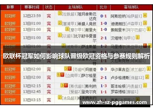 欧联杯冠军如何影响球队晋级欧冠资格与参赛规则解析