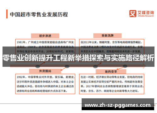 零售业创新提升工程新举措探索与实施路径解析