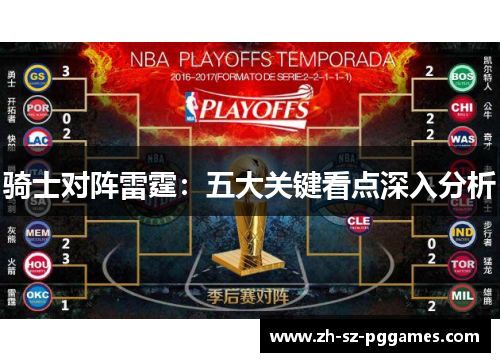 骑士对阵雷霆：五大关键看点深入分析