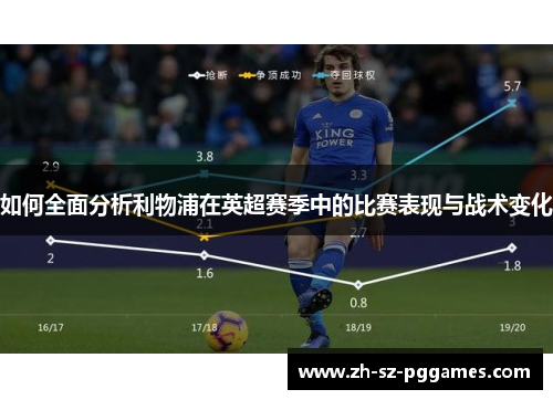 如何全面分析利物浦在英超赛季中的比赛表现与战术变化