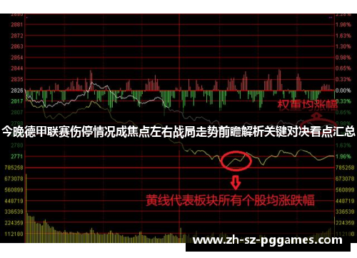 今晚德甲联赛伤停情况成焦点左右战局走势前瞻解析关键对决看点汇总 今晚德甲联赛伤停情况成焦点左右战局走势前瞻解析关键对决看点汇总