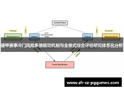 德甲赛事冷门风险多维驱动机制与全景式综合评估研究体系化分析 德甲赛事冷门风险多维驱动机制与全景式综合评估研究体系化分析