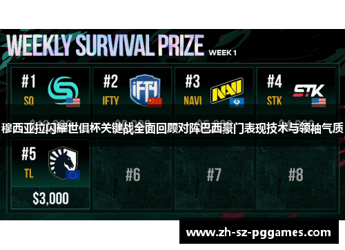 穆西亚拉闪耀世俱杯关键战全面回顾对阵巴西豪门表现技术与领袖气质