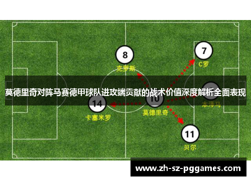 莫德里奇对阵马赛德甲球队进攻端贡献的战术价值深度解析全面表现