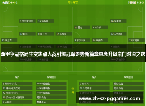 西甲争冠格局生变焦点大战引爆冠军走势新篇章悬念升级豪门对决之夜