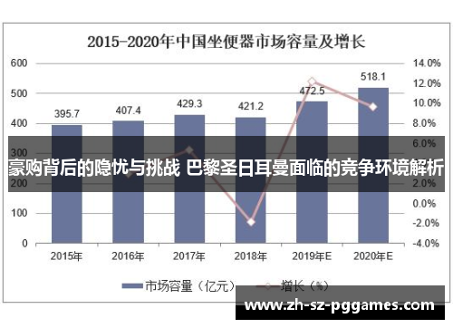 豪购背后的隐忧与挑战 巴黎圣日耳曼面临的竞争环境解析
